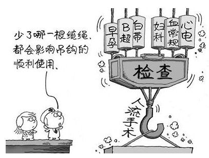 白帶常規深夜福利影院查驗出分泌物呈陰性代表什麽意思