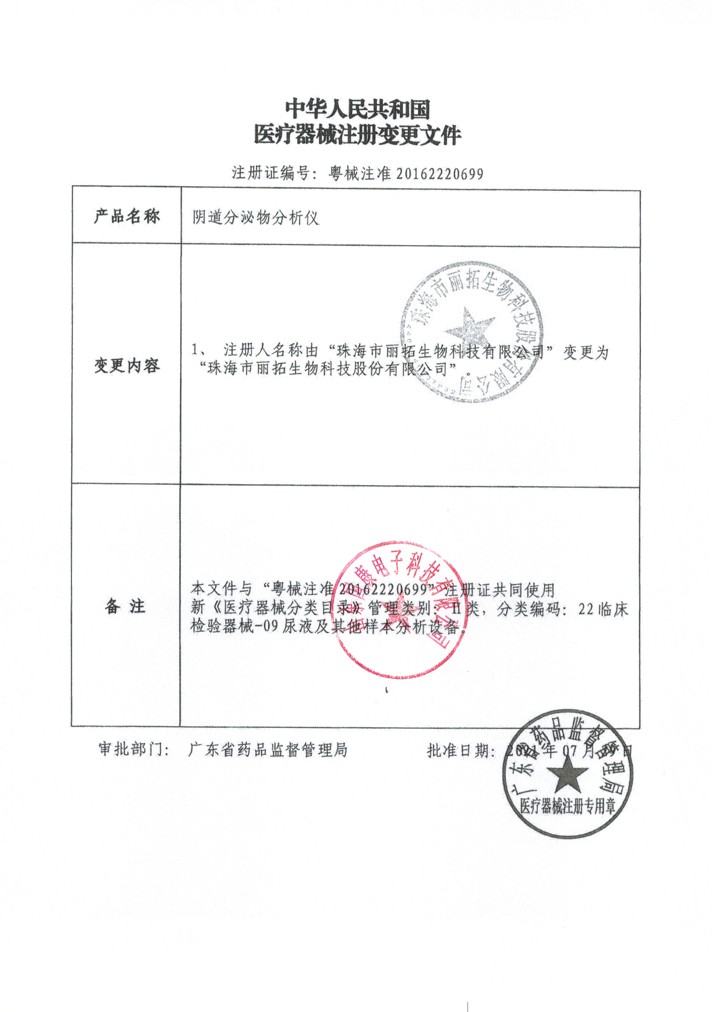 陰道分泌物深夜福利影院（六聯檢LTS-V800）