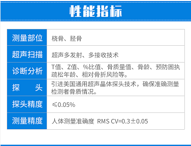 全自動婦科白帶免费深夜福利APP國內外品牌有哪些？白帶免费深夜福利APP哪個牌子好些？